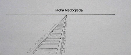 Tačka nedogleda