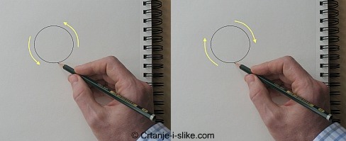 Držanje olovke u crtanju