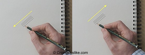 Držanje olovke u crtanju